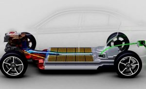 electric-car-battery-670x410